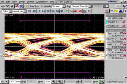 無(wú)鹵膠膜ffc排線(xiàn)測(cè)試眼圖